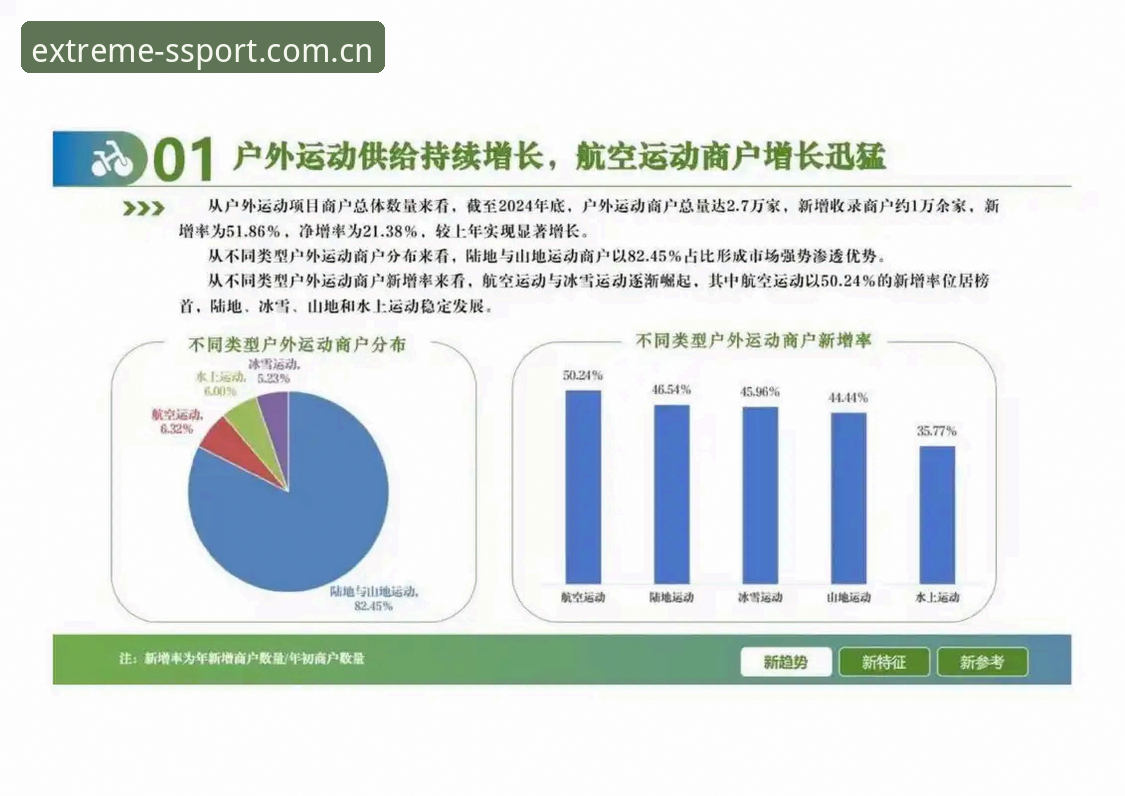 四季体育运动体验哪个好：2024年数字运动平台深度分析