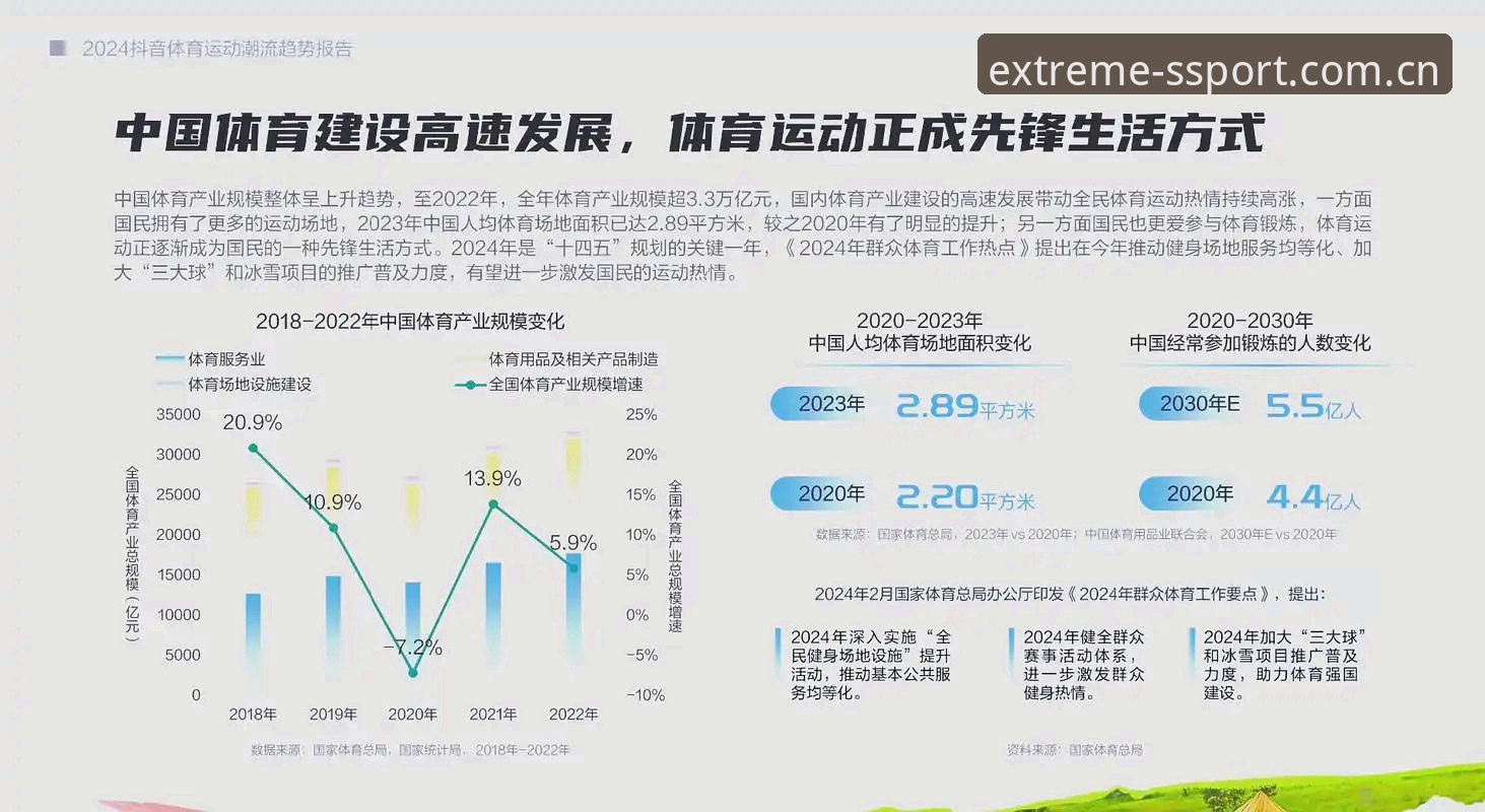 四季体育运动体验哪个好：2024年数字运动平台深度分析